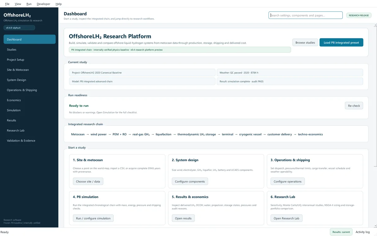OffshoreLH2 Dashboard showing the current study, the P8 integrated advanced chain as the active model, a completed simulation with audit PASS, and the chain from metocean data to techno-economics.