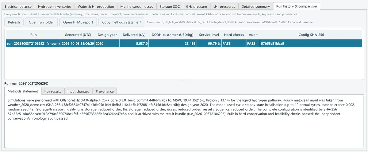 Run history and comparison tab listing saved runs with key results, checks and configuration hashes, and a methods statement generated from recorded provenance.