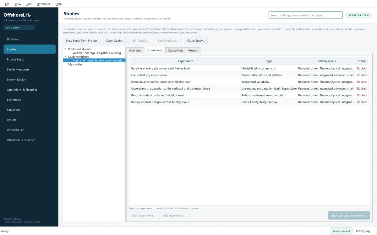 Studies page with the multi-site model-fidelity template selected and its six experiments listed as Blocked until the template's sites and data are completed.
